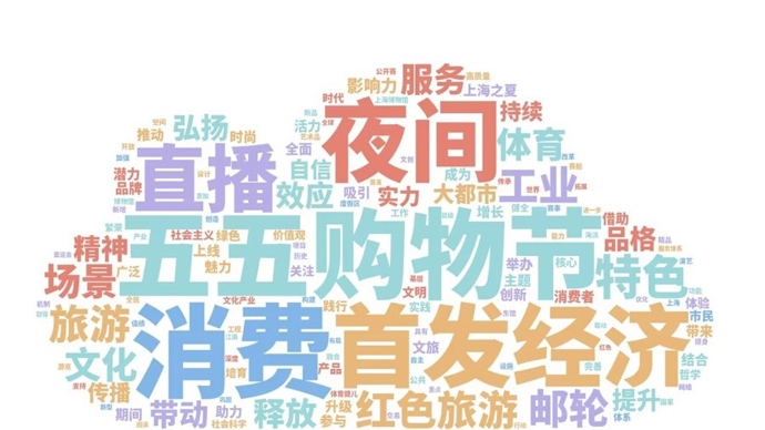 俱乐部相比